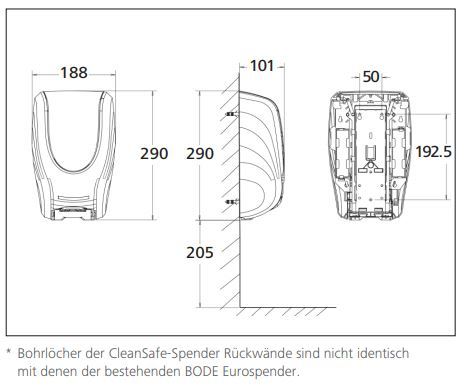 Bohrloecher_CleanSafe_touchless